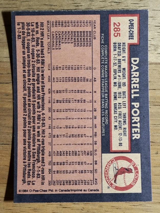 1984 O-Pee-Chee #285 Darrell Porter