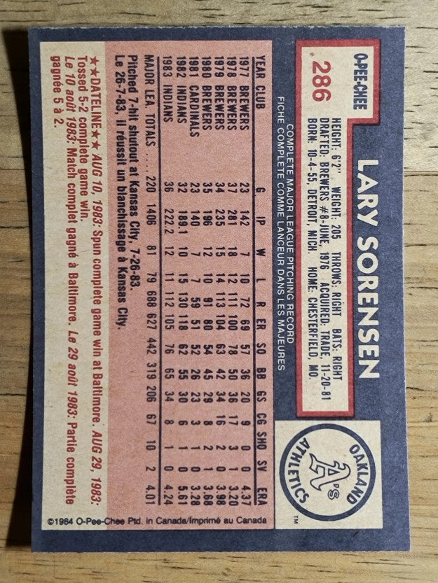 1984 O-Pee-Chee #286 Lary Sorensen