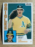 1984 O-Pee-Chee #293 Tom Underwood