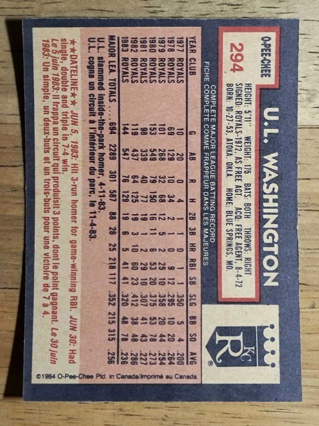 1984 O-Pee-Chee #294 U.L. Washington