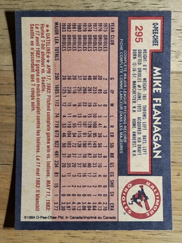 1984 O-Pee-Chee #295 Mike Flanagan
