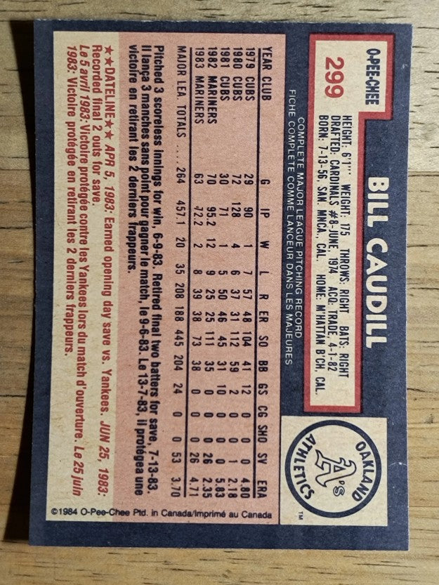 1984 O-Pee-Chee #299 Bill Caudill