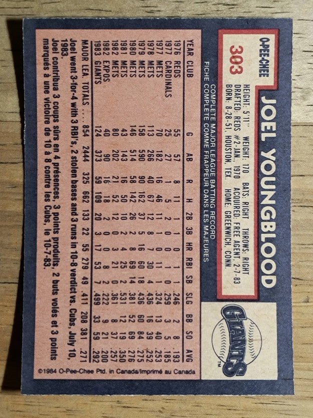 1984 O-Pee-Chee #303 Joel Youngblood