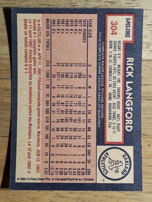 1984 O-Pee-Chee #304 Rick Langford