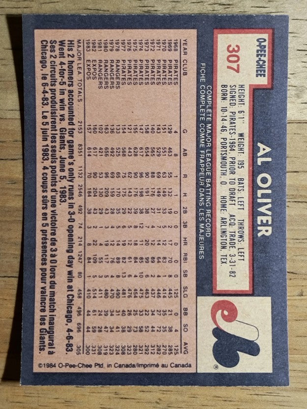 1984 O-Pee-Chee #307 Al Oliver