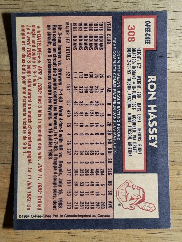 1984 O-Pee-Chee #308 Ron Hassey