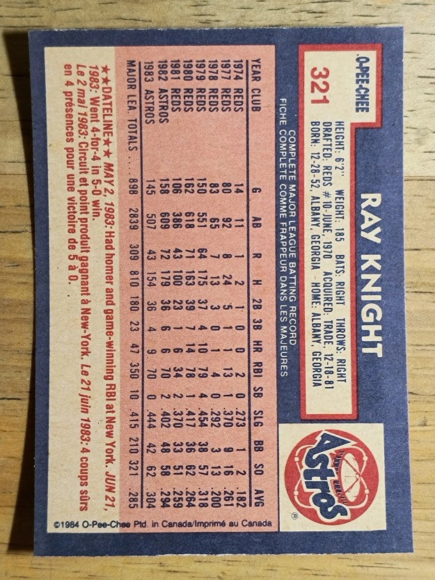 1984 O-Pee-Chee #321 Ray Knight