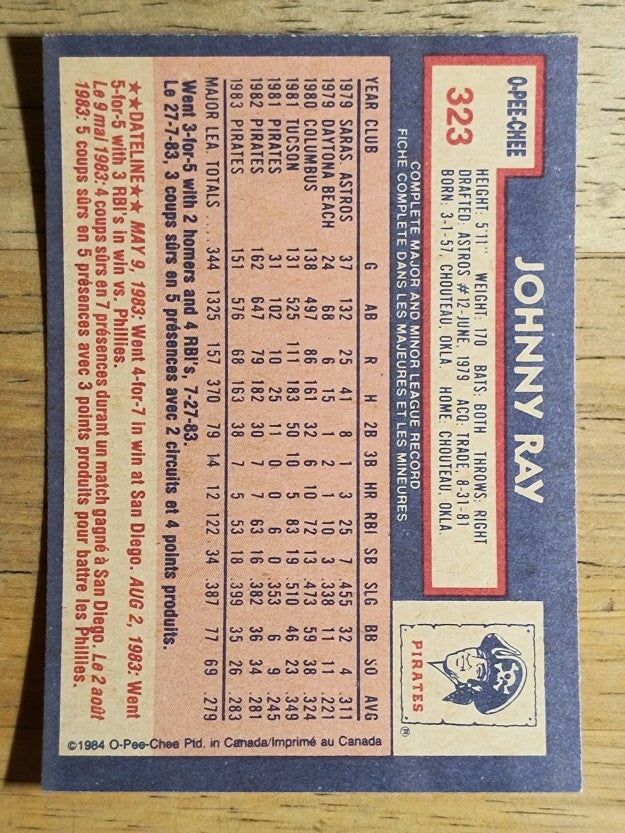 1984 O-Pee-Chee #323 Johnny Ray