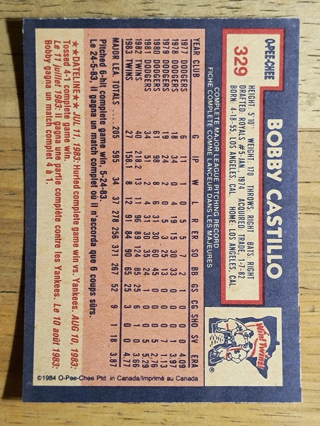 1984 O-Pee-Chee #329 Bobby Castillo