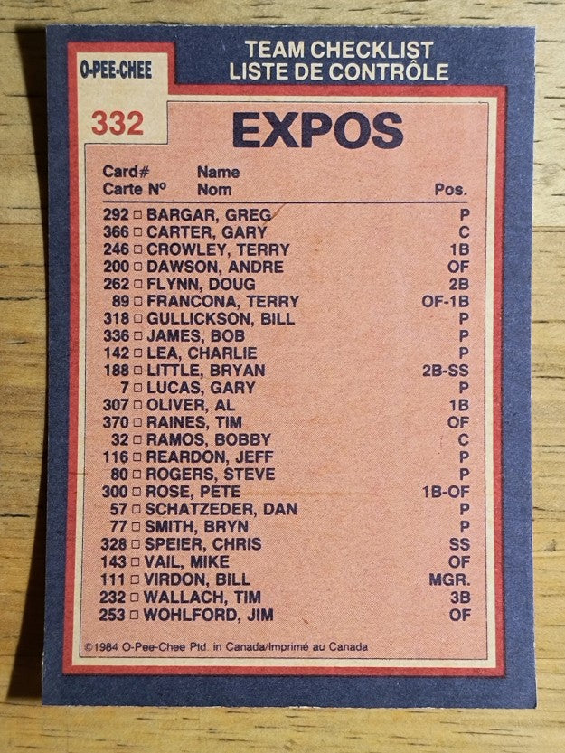 1984 O-Pee-Chee #332 Expos Leaders/Al Oliver/Charlie Lea