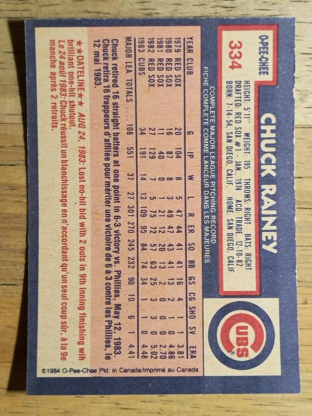 1984 O-Pee-Chee #334 Chuck Rainey