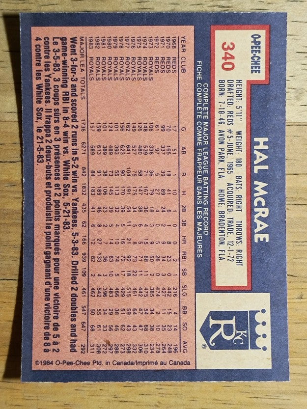 1984 O-Pee-Chee #340 Hal McRae