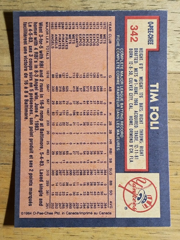 1984 O-Pee-Chee #342 Tim Foli