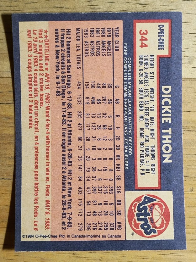 1984 O-Pee-Chee #344 Dickie Thon