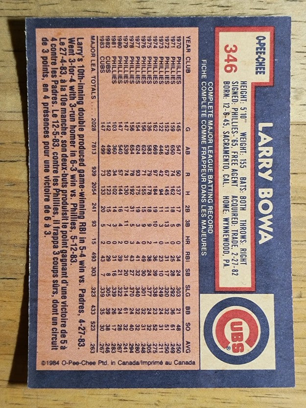 1984 O-Pee-Chee #346 Larry Bowa