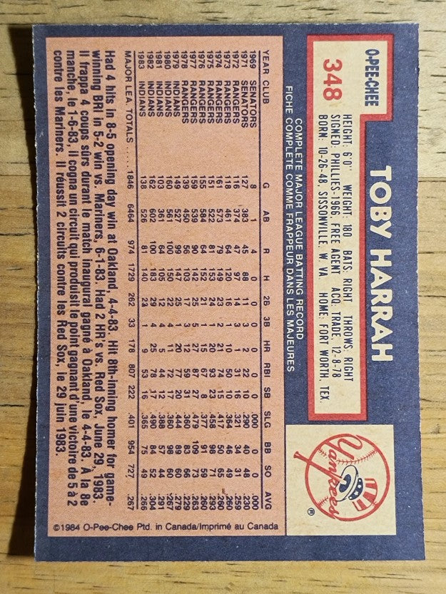 1984 O-Pee-Chee #348 Toby Harrah