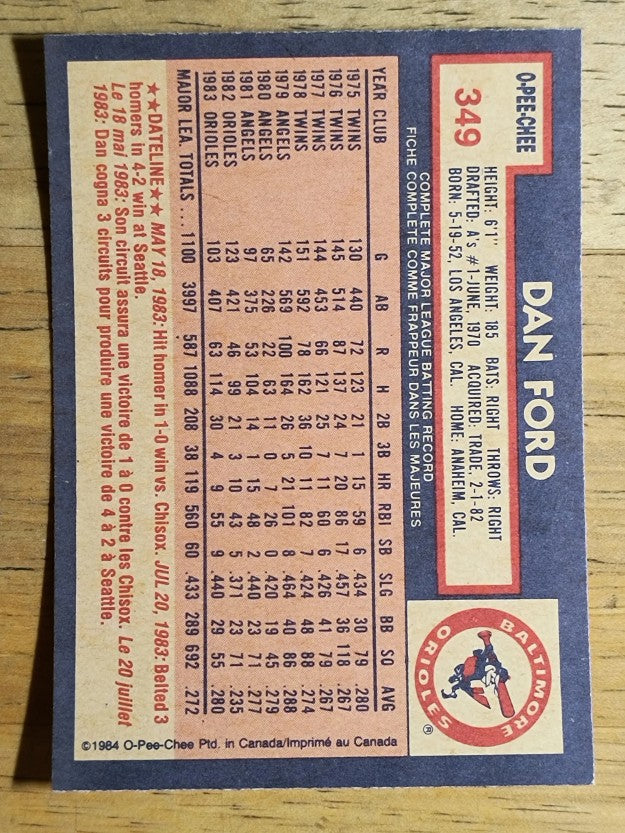 1984 O-Pee-Chee #349 Dan Ford