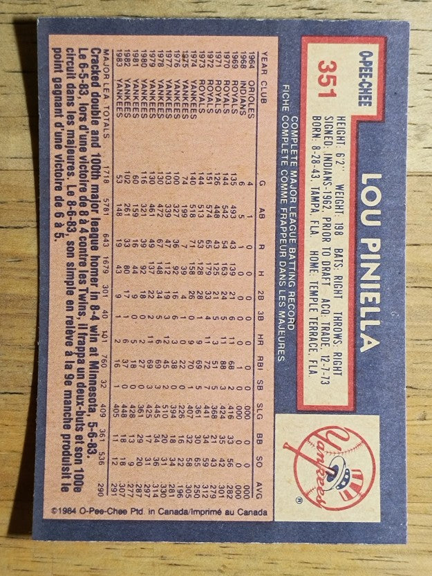 1984 O-Pee-Chee #351 Lou Piniella