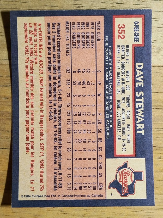 1984 O-Pee-Chee #352 Dave Stewart