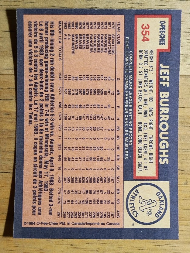 1984 O-Pee-Chee #354 Jeff Burroughs