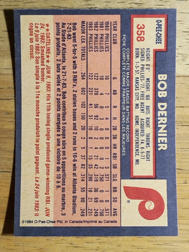 1984 O-Pee-Chee #358 Bob Dernier