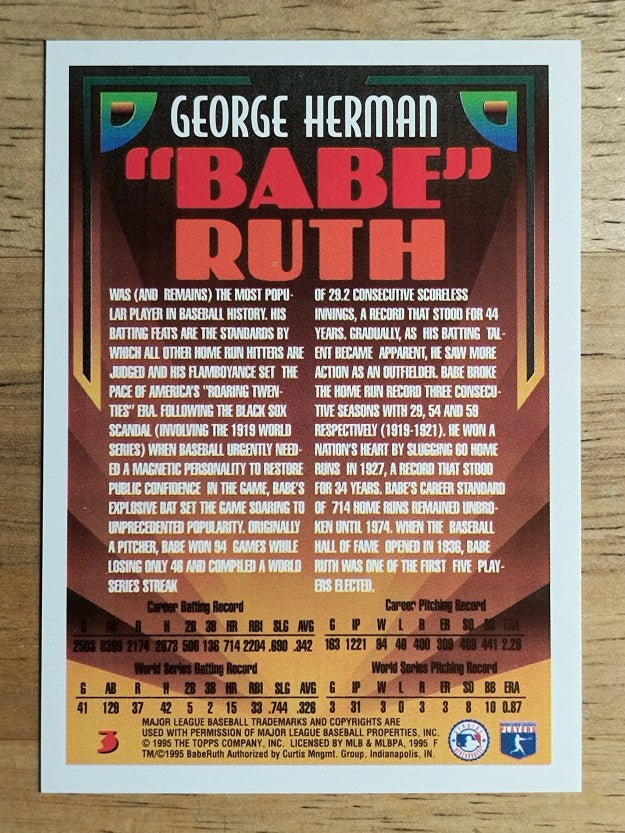 1995 Topps #3 Babe Ruth 100th B-Day