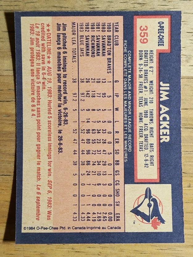 1984 O-Pee-Chee #359 Jim Acker