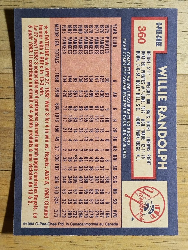 1984 O-Pee-Chee #360 Willie Randolph