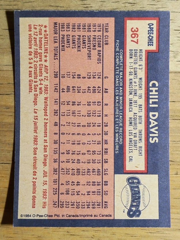 1984 O-Pee-Chee #367 Chili Davis