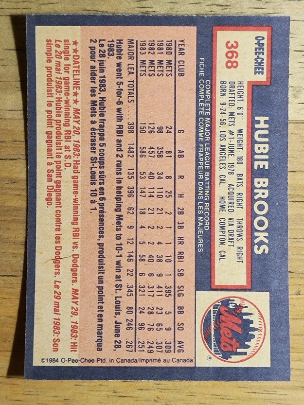 1984 O-Pee-Chee #368 Hubie Brooks