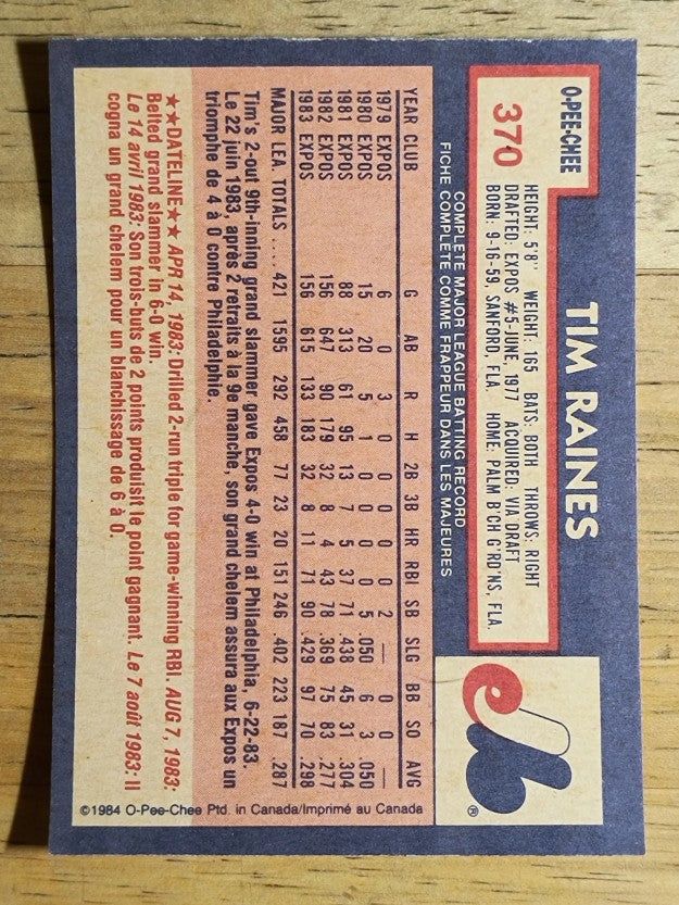 1984 O-Pee-Chee #370 Tim Raines