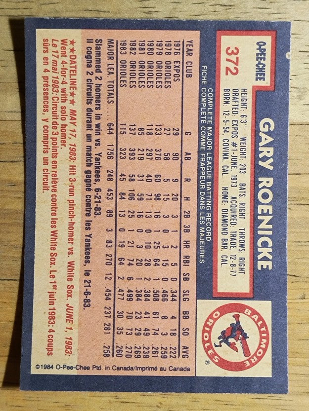1984 O-Pee-Chee #372 Gary Roenicke