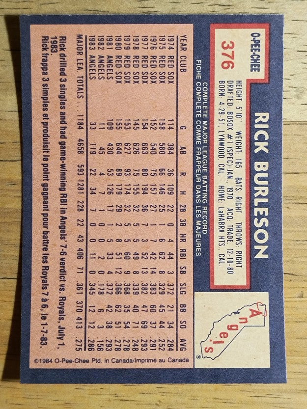 1984 O-Pee-Chee #376 Rick Burleson