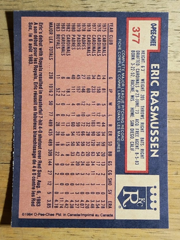 1984 O-Pee-Chee #377 Eric Rasmussen
