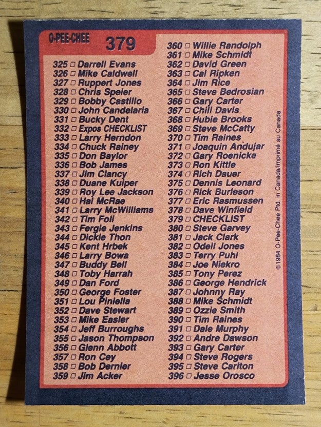 1984 O-Pee-Chee #379 Checklist 265-396