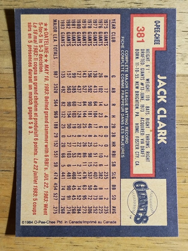 1984 O-Pee-Chee #381 Jack Clark