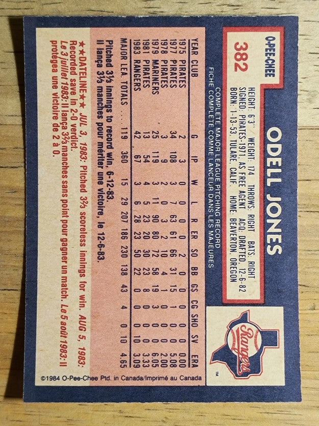 1984 O-Pee-Chee #382 Odell Jones