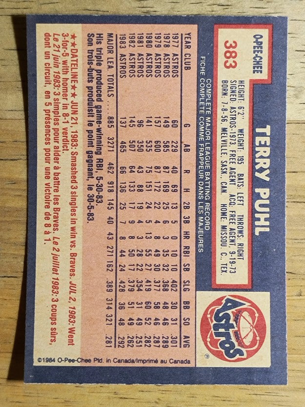 1984 O-Pee-Chee #383 Terry Puhl