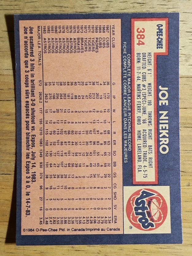 1984 O-Pee-Chee #384 Joe Niekro