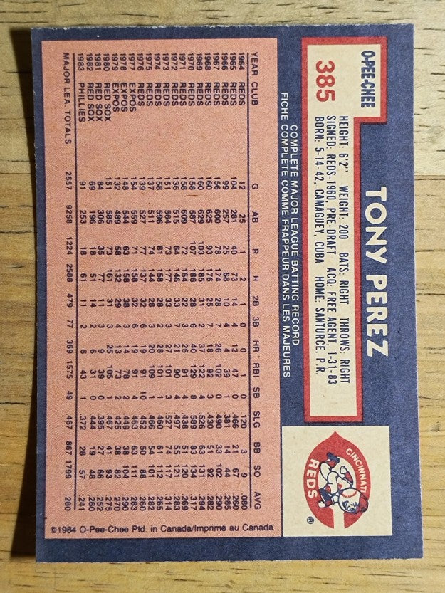 1984 O-Pee-Chee #385 Tony Perez