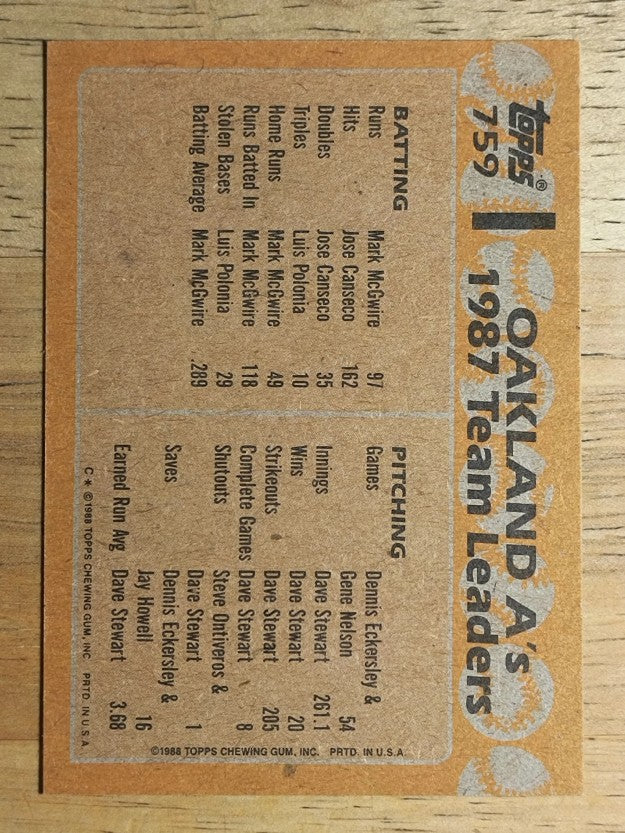 1988 Topps #759 Mark McGwire/Jose Canseco TL
