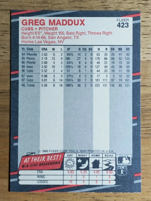 1988 Fleer #423 Greg Maddux