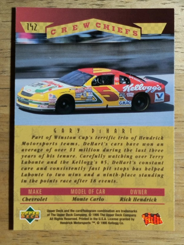 1995 SP #142 Gary DeHart