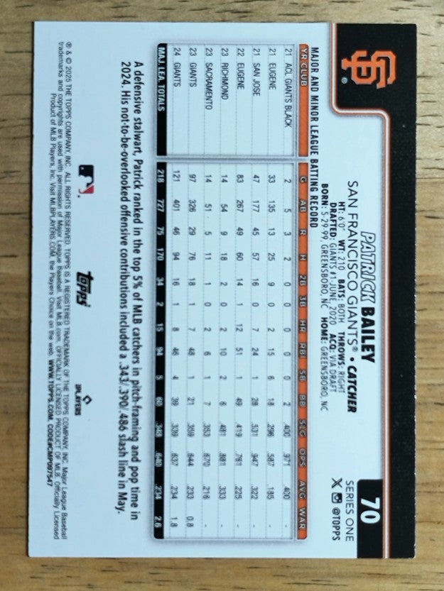 2025 Topps #70 Patrick Bailey