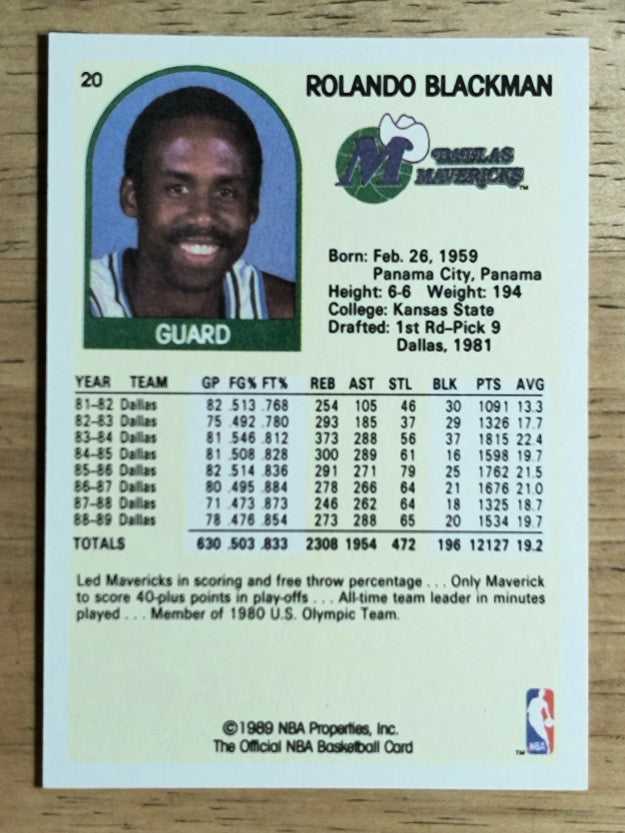 1989-90 Hoops #20 Rolando Blackman