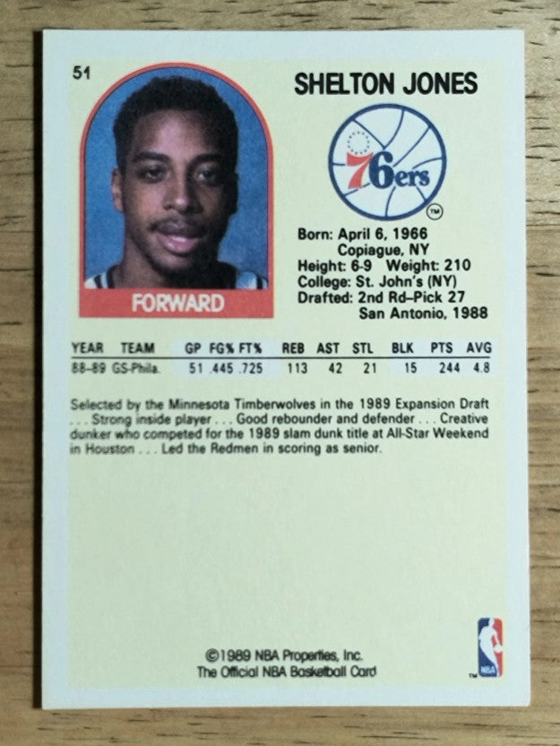 1989-90 Hoops #51 Shelton Jones SP
