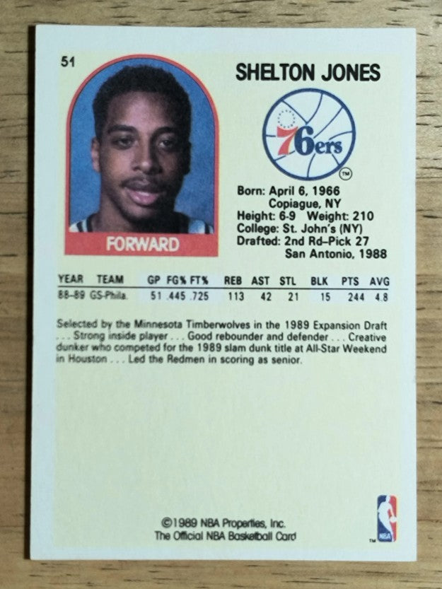 1989-90 Hoops #51 Shelton Jones SP (NM)