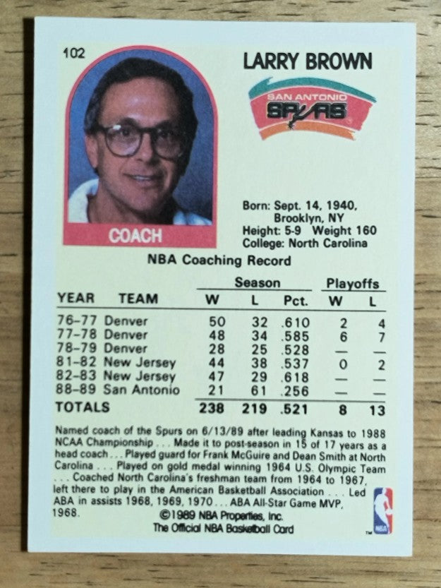 1989-90 Hoops #102 Larry Brown CO