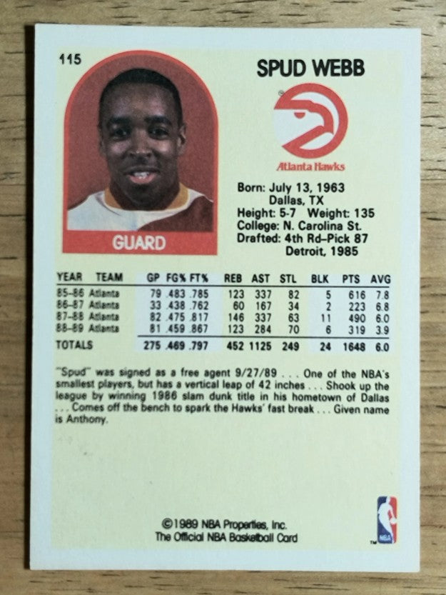 1989-90 Hoops #115A Spud Webb ERR SP/Signed 9/27/89