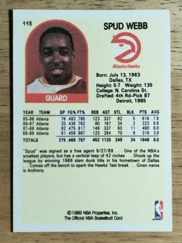 1989-90 Hoops #115A Spud Webb ERR SP/Signed 9/27/89 (NM)